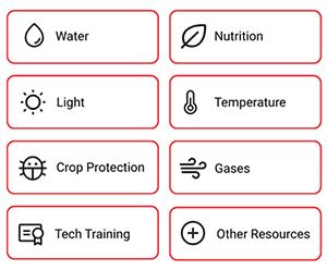list of topics with icons
